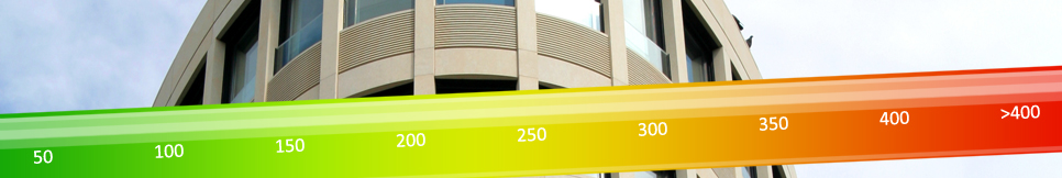 Banner - Markus Börtzler